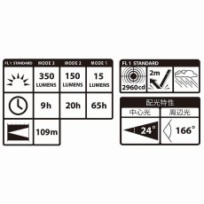 画像10: タジマ 大径照射のハイパワーLEDヘッドライト LEDヘッドライトF351D シルバー (10)