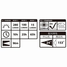 画像10: タジマ 大径照射のハイパワーLEDヘッドライト LEDヘッドライトF281D イエロー (10)