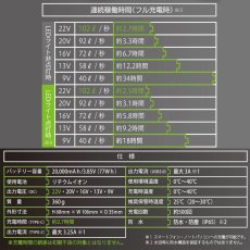 画像10: ネオテライズ エアーダクト air duct フルセット(ウェア+バッテリー+ファン) AD-545  (35)カモフラージュ 空調 電動ファン付き ベスト ファン・バッテリー(ゴールド) (10)