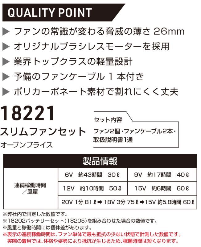 18221 2023年製 MAX20V用 ファンセットセット【超薄型】 GG18221